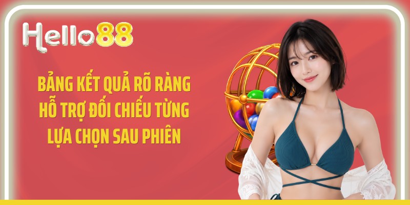 Bảng kết quả rõ ràng hỗ trợ đối chiếu từng lựa chọn sau phiên